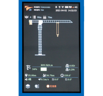 TXL-12 monitoring system
