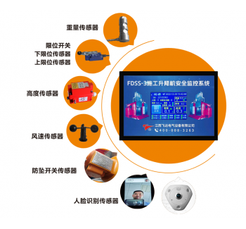 升降機安全監(jiān)控系統(tǒng)、人數(shù)清點監(jiān)控系統(tǒng)